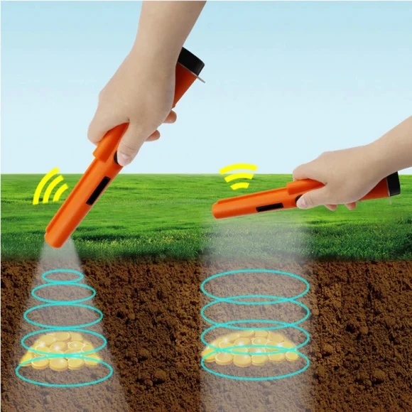 Metal Dedektörü Pinpointer Taşınabilir 360° Arama Hazinesi Saptama Bulucu Probu 9 V Pil Ve Kılıflı - Görsel 2
